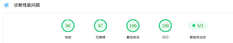 PageSpeed Insights 桌面端实测报告:性能、无障碍、最佳做法、SEO 四项均在 90 分以上