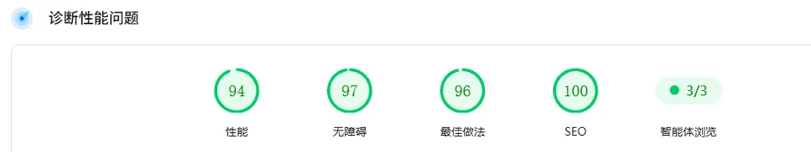 PageSpeed Insights 移动端实测报告:性能、无障碍、最佳做法、SEO 四项均在 90 分以上