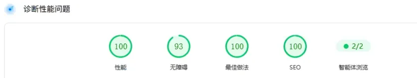 PageSpeed Insights 桌面端实测报告:性能、无障碍、最佳做法、SEO 四项均在 90 分以上