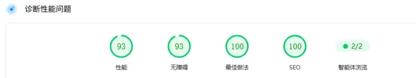 PageSpeed Insights 移动端实测报告:性能、无障碍、最佳做法、SEO 四项均在 90 分以上
